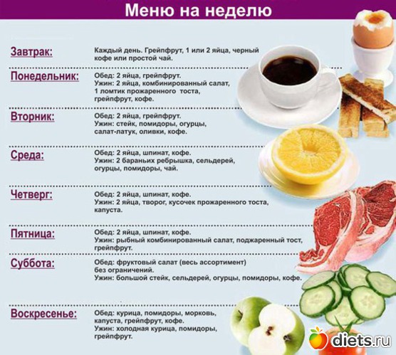 3 фото: Фото-диеты