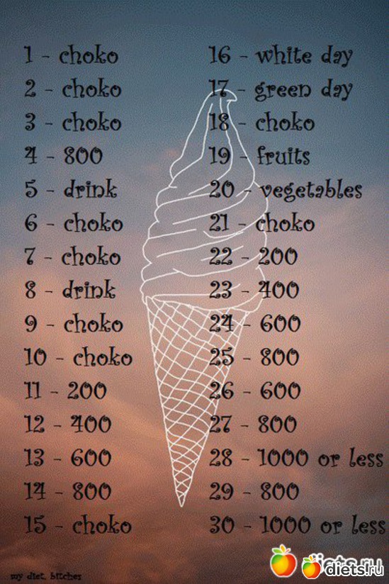 4 ����: ����-�����