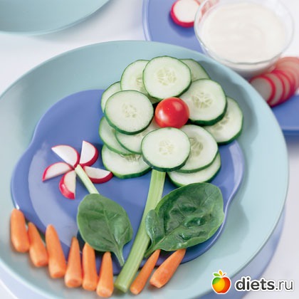 украшение блюд