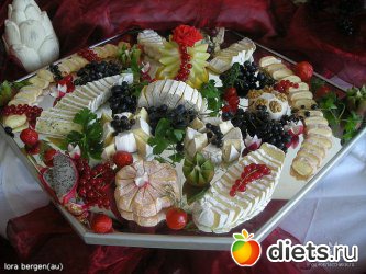 украшение блюд