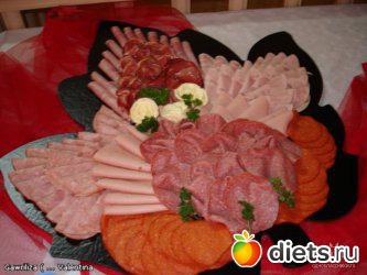 украшение блюд