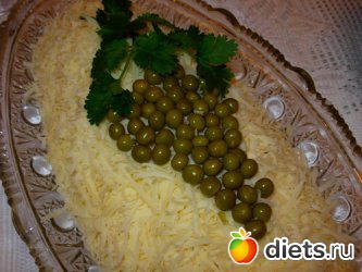 украшение блюд