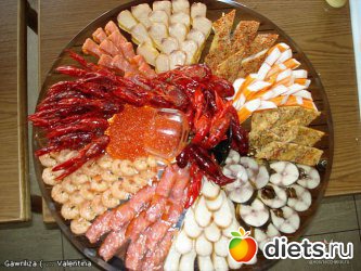 украшение блюд