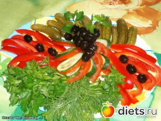 украшение блюд