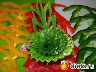 украшение блюд