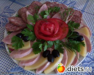 украшение блюд