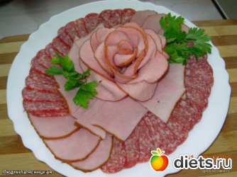 украшение блюд