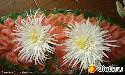 украшение блюд