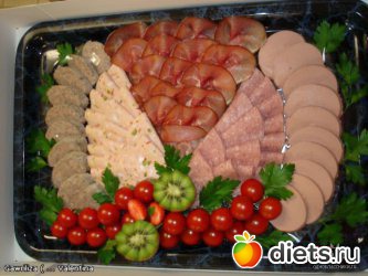 украшение блюд