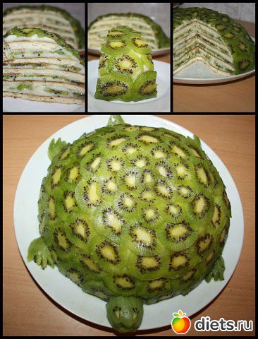 украшение блюд