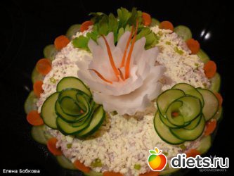 украшение блюд