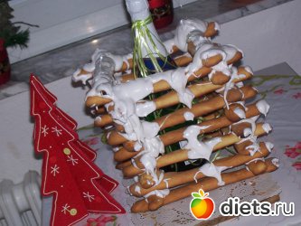 украшение блюд