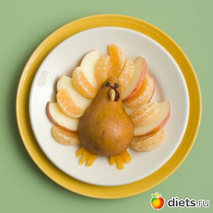 украшение блюд