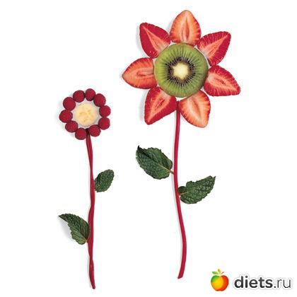 украшение блюд