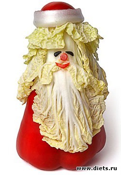 украшение блюд