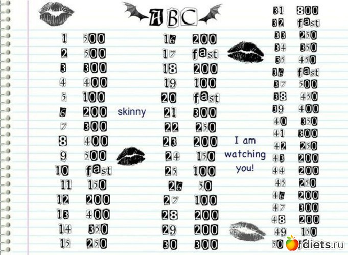 12 ����: ����� � ��������� � ������