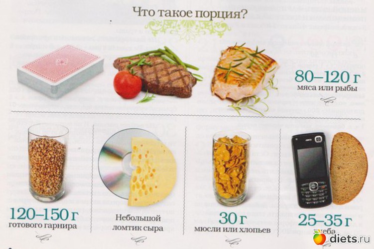 274 ����: ���������