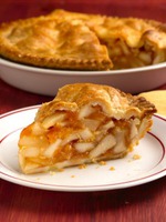  -   &quot;&quot;   .