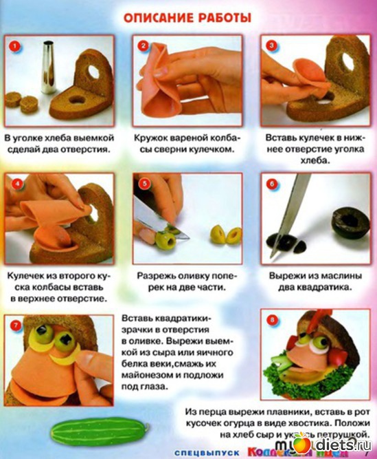 18 ����: ������� �����