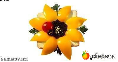 детские блюда