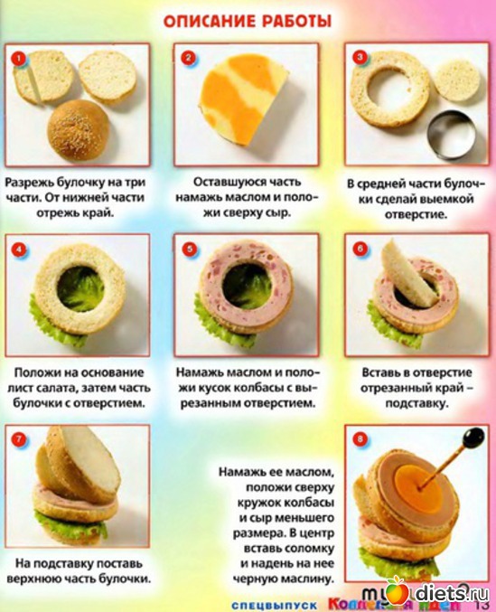 14 ����: ������� �����