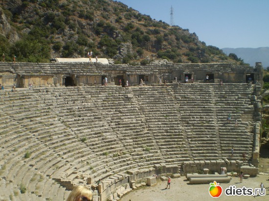 15 ����: ������ 2012