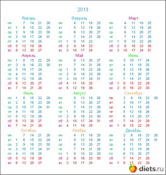 2 ����: ��� ����