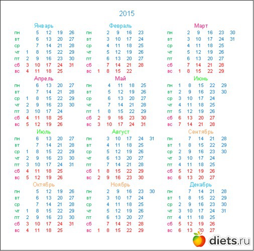 4 ����: ��� ����