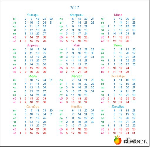 6 ����: ��� ����