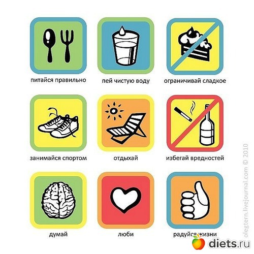 14 ����: ��, ��� ���� ����������