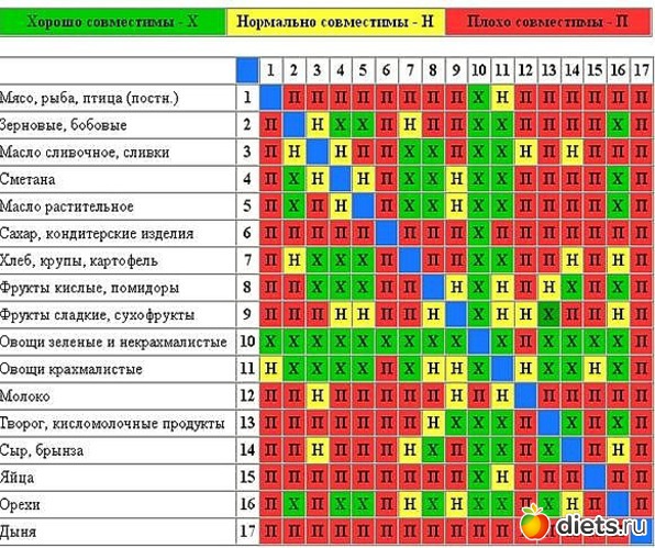 25 ����: ��, ��� ���� ����������