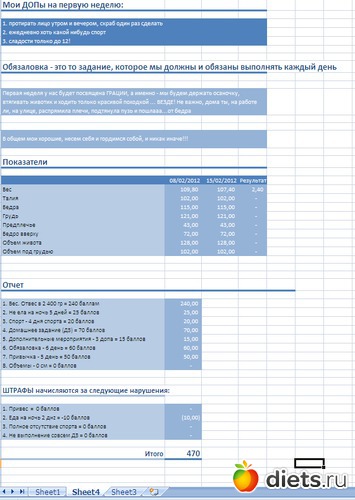 1неделя, альбом: Гонки