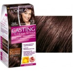 Итоги недели.