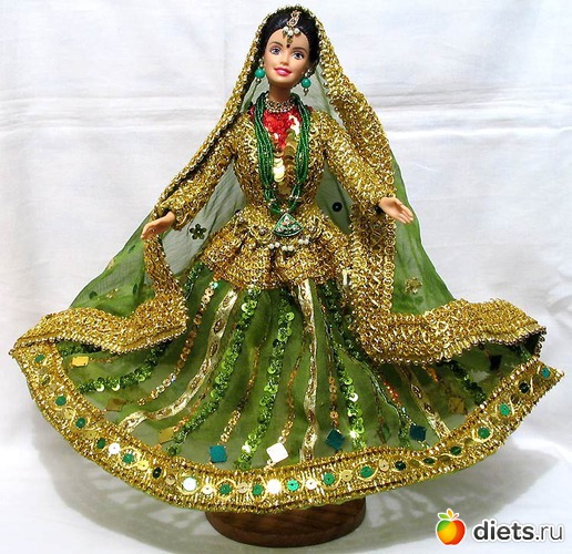 8 фото: драгоценности для женщин