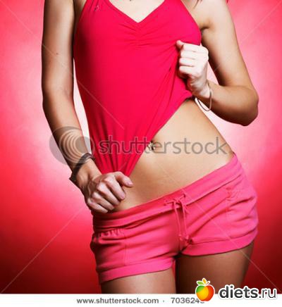 мои идиал красоты