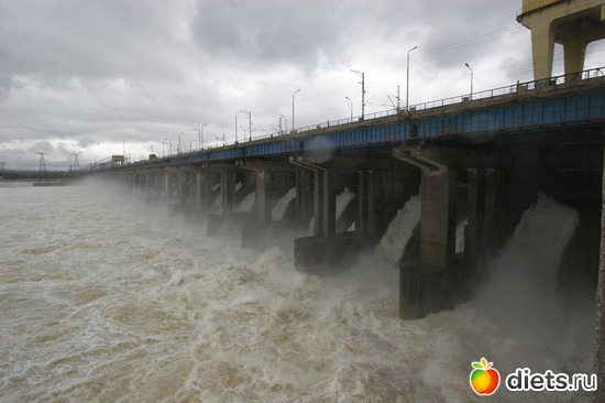 22 фото: ВОЛЖСКИЙ-город моей судьбы! ! !