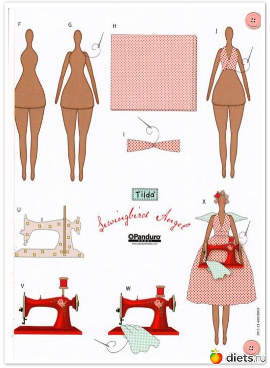 2 фото: Тильда Швейный Ангел.Выкройка