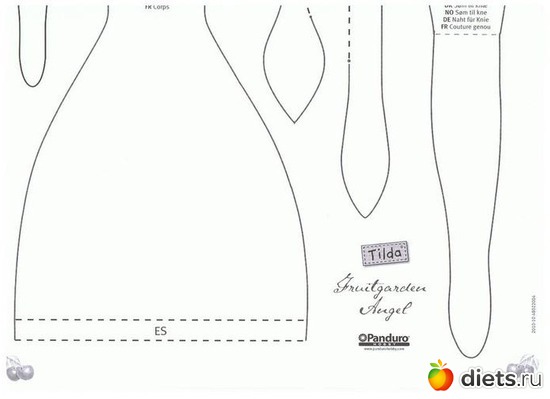 4 фото: Тильда Ангел Фруктового сада.Выкройка