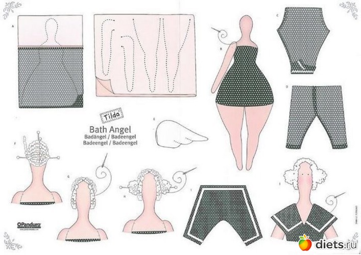 2 фото: Тильда Морской Ангел .Выкройка