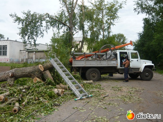 ������� � ������������, ������: ��� �����