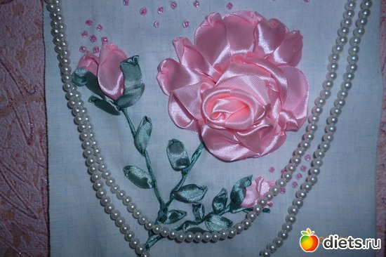 ������� �������, ������: ��� ���������