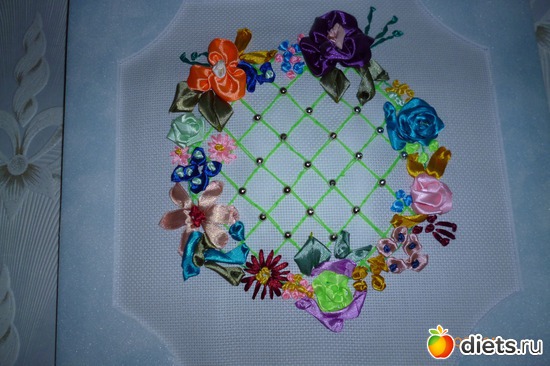 ������� �������, ������: ��� ���������