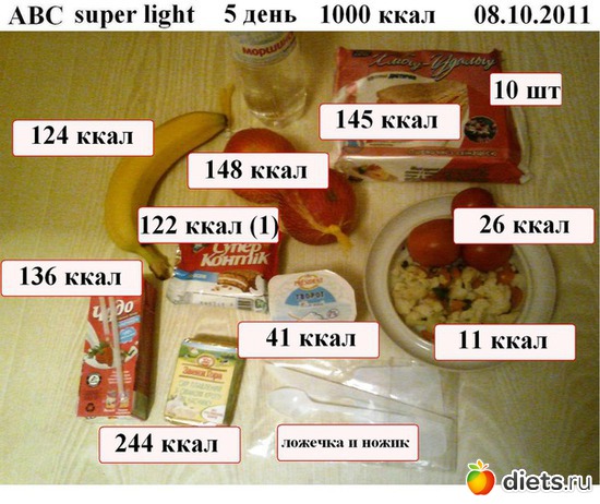 1 ����: ������������� � ������