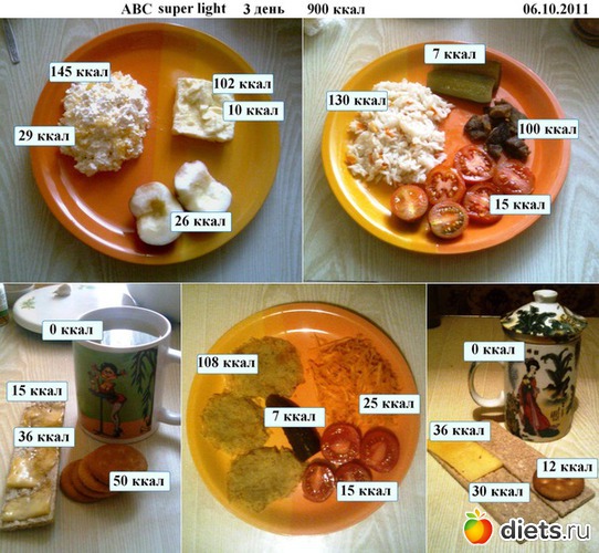 3 ����: ������������� � ������