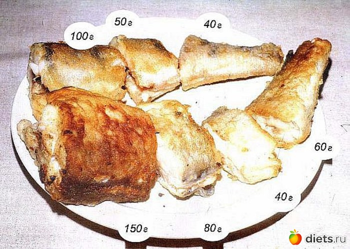 15 ����: ������������� � ������