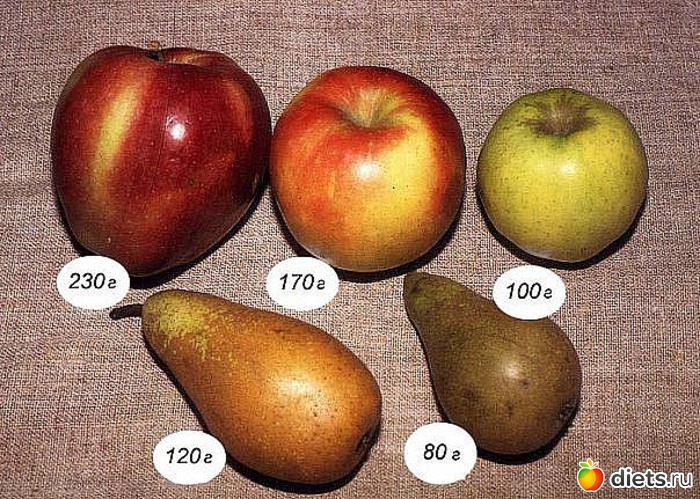 Сколько вес яблока. Груша вес 1 шт. Яблоко Голден вес 1 шт. Вес груши Вильямс 1 шт. Яблоко грамм.