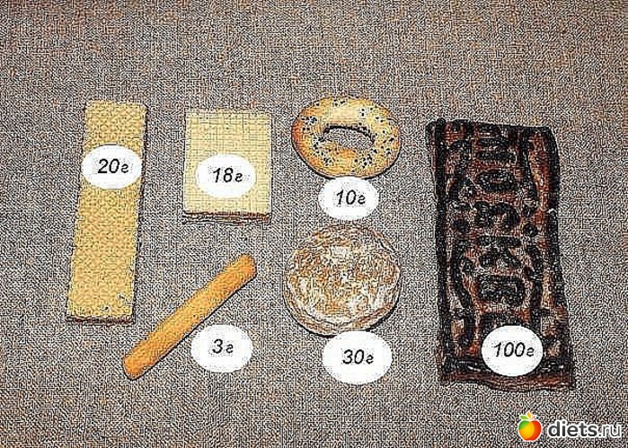 24 ����: ������������� � ������