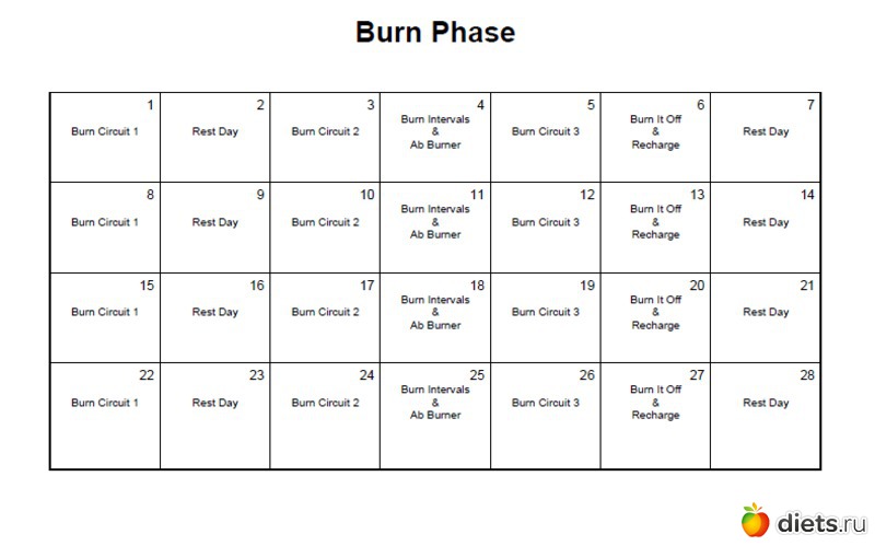 Шалин Экстрим, 1 фаза, альбом: Фитнес программы