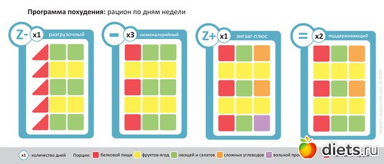 ����� ������� ��� ���������, ������: ��� ������