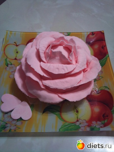 1 ����: ���������� �������